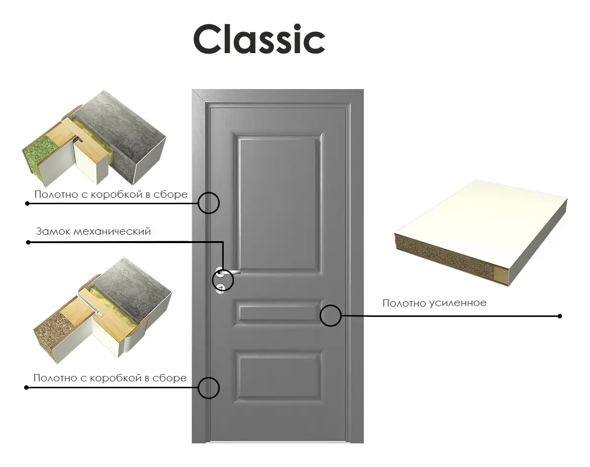 Дверь распашная остекленная (Classic 6)