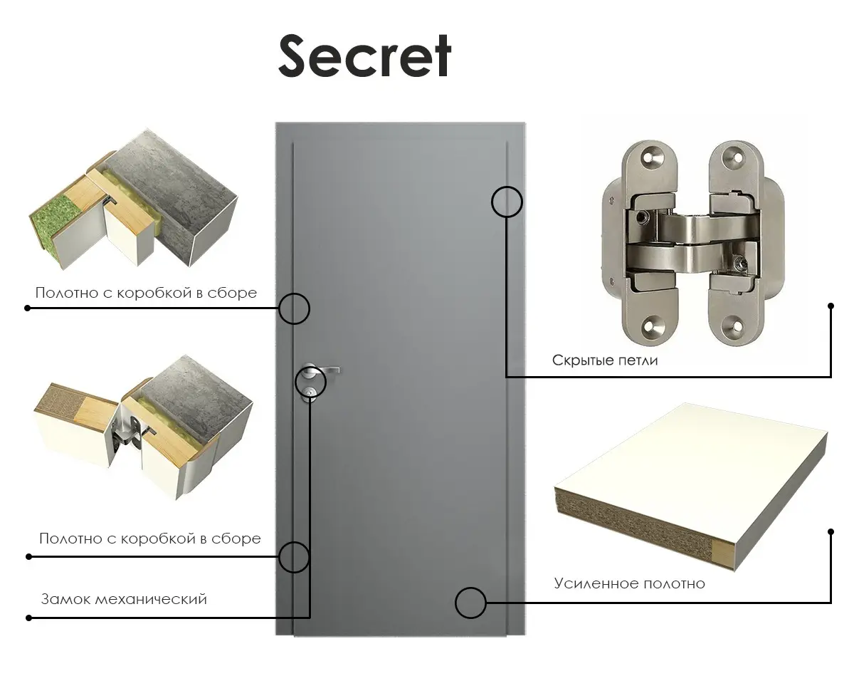 Дверь распашная остекленная огнестойкая (Secret EI30 2)