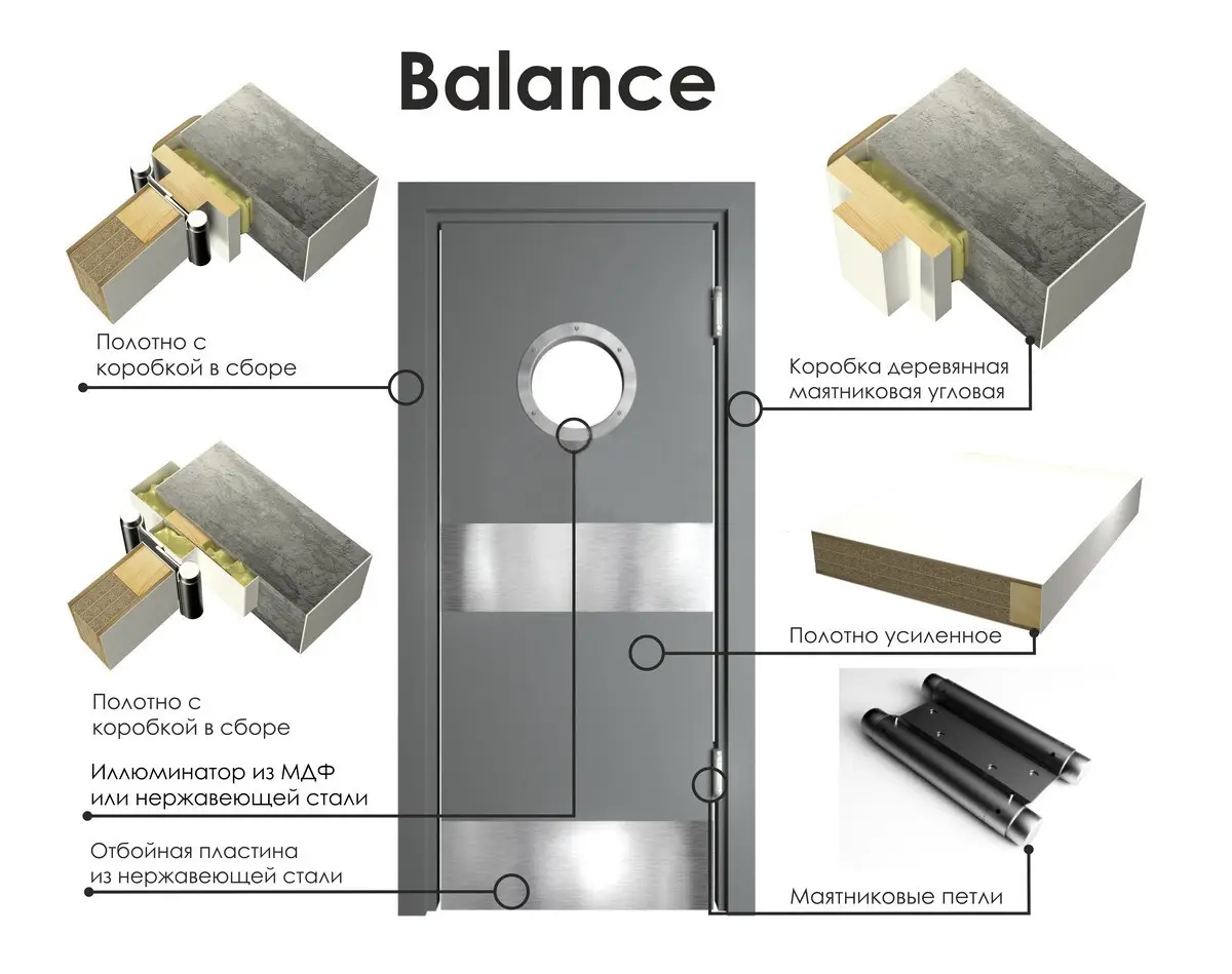 Дверь маятниковая остекленная (Balance 18)