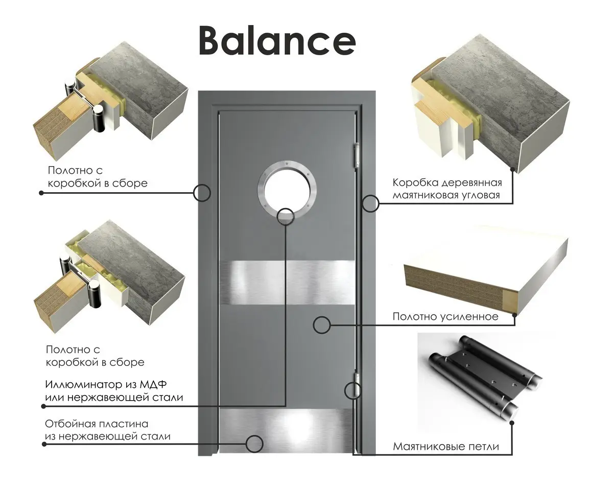 Дверь маятниковая со стеклом Balance 3