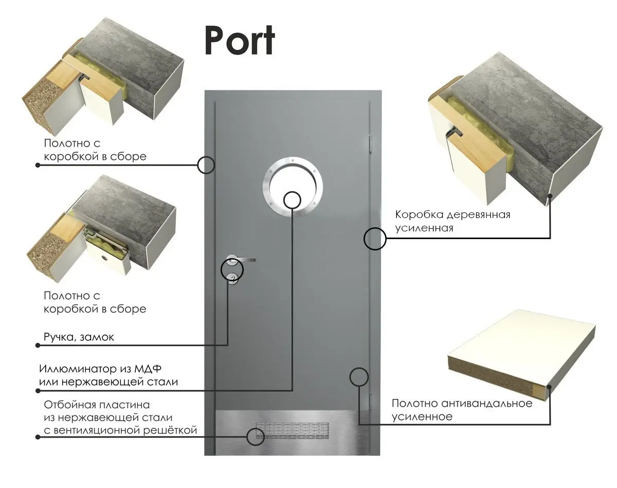 Дверь распашная остекленная дизайнерская (PortDesign 4)