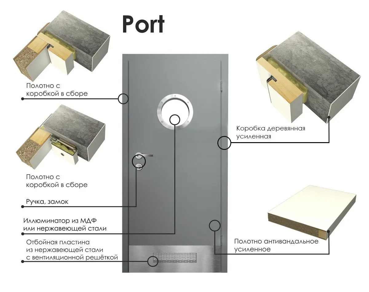 Дверь полуторная с иллюминатором Port DUO 1-3