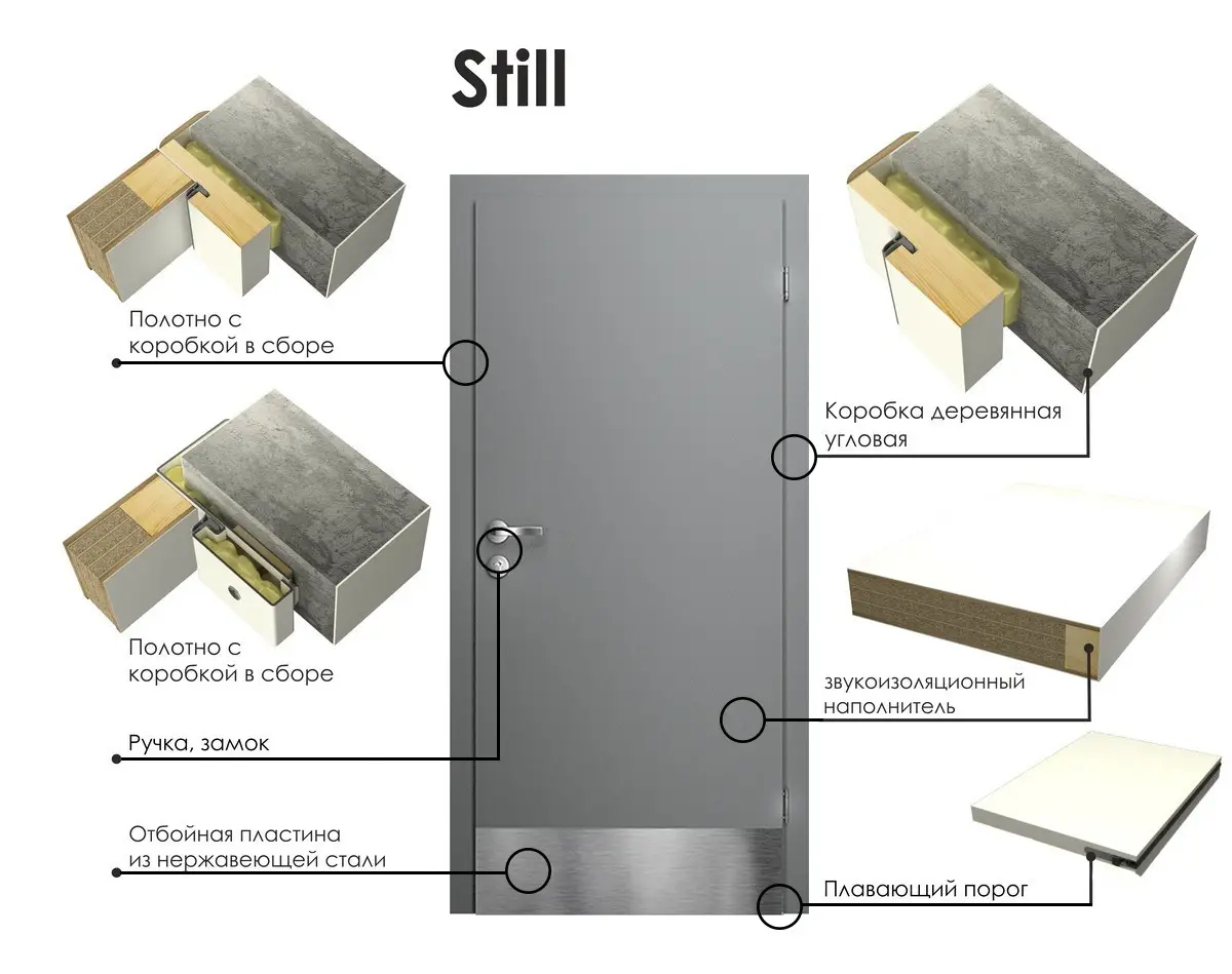 Дверь распашная звукоизоляционная Still-37 4