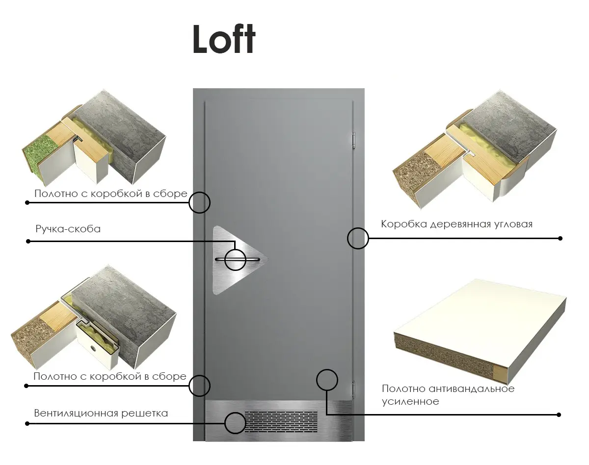 Дверь распашная глухая антивандальная Loft 14